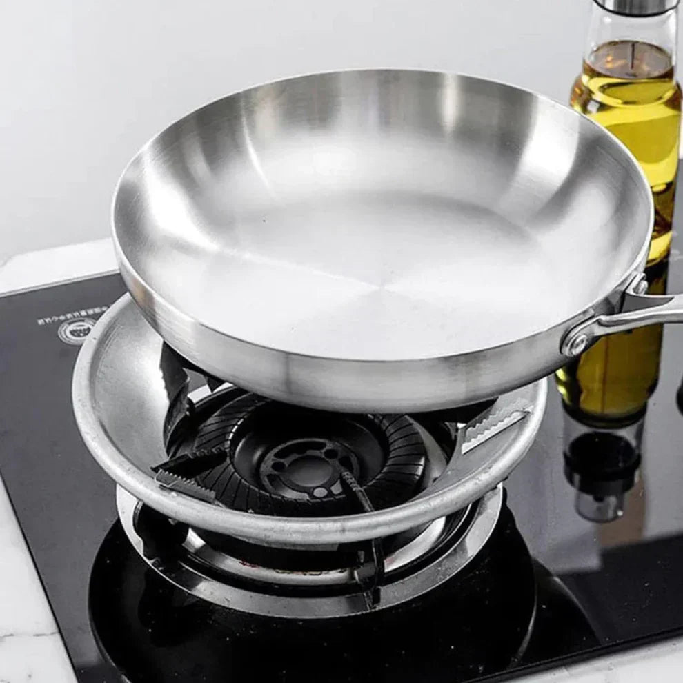 Gas Stove Energy Saving Brackets