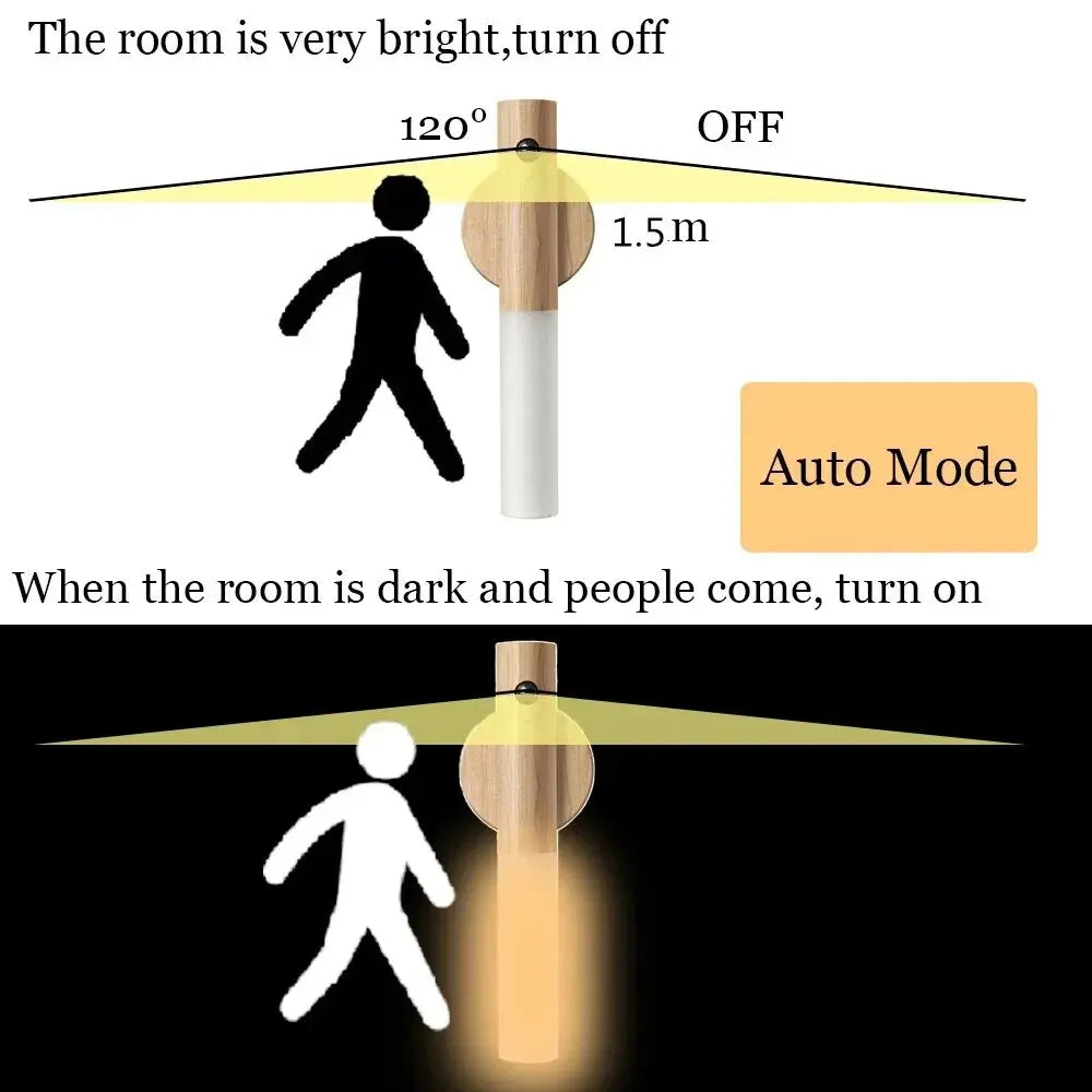 Rechargeable Wood LED Light